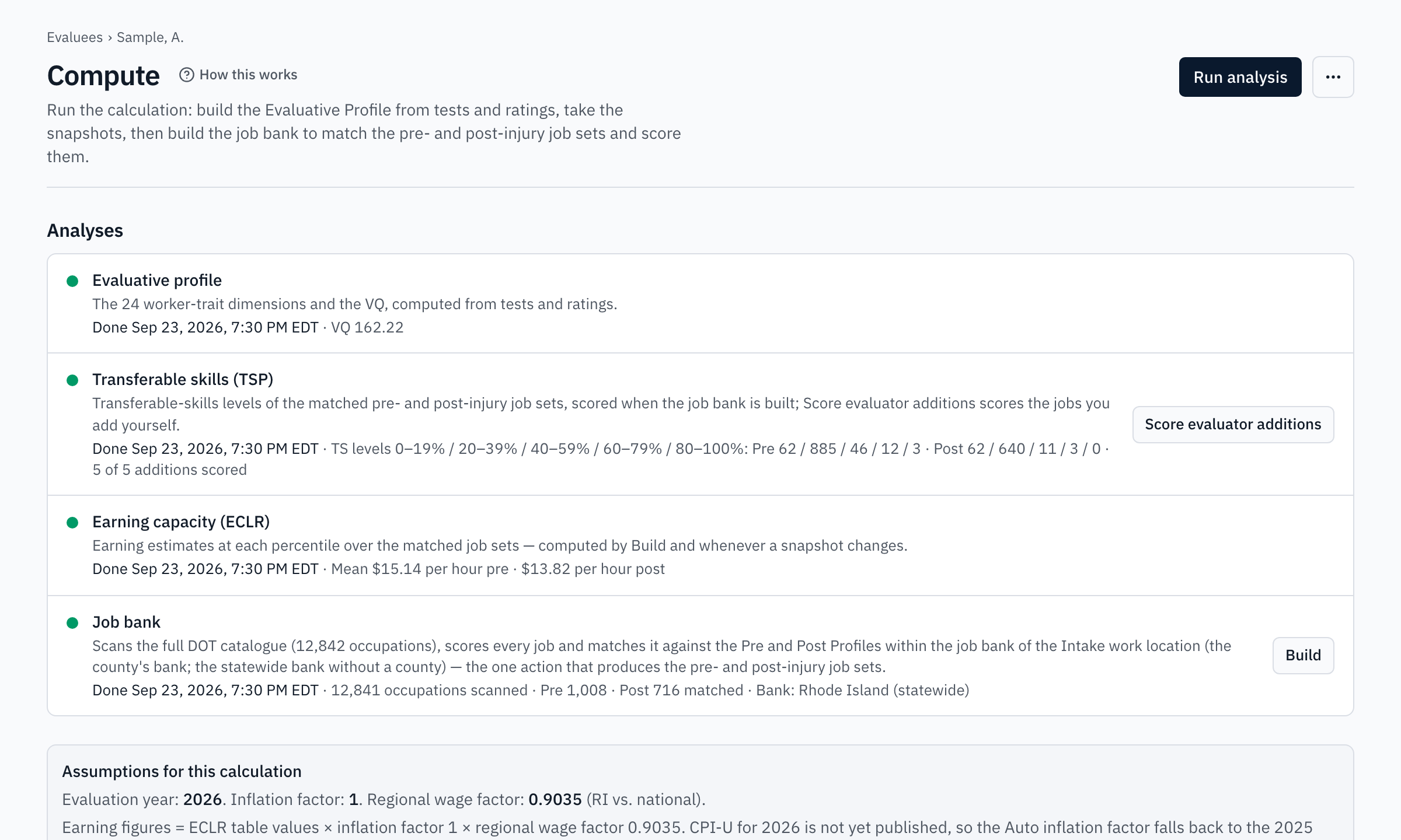 The calculation step: the evaluative profile table and the analysis status rows